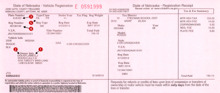 Car Insurance In Wayne Pa Dans Nebraska Department Of Motor Vehicles Enotice