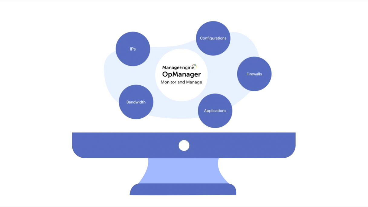 Business Process Management software Vendors Dans Supplier Quality Management software Vendor Performance ...