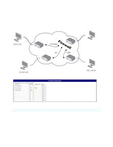 Cheap Vpn In Putnam Mo Dans Spectre Router Configuration Manual Datasheet by B&b Smartworx ...