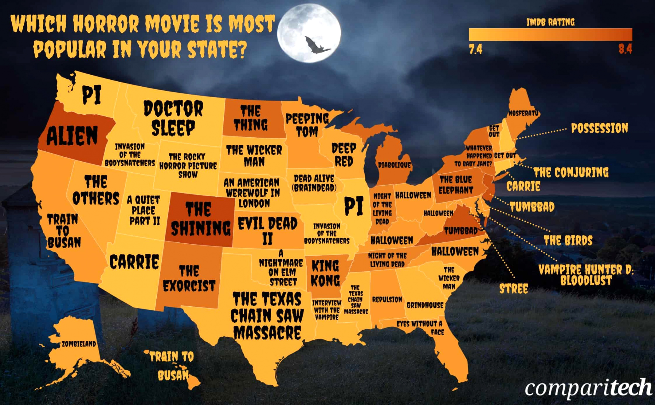 Cheap Vpn In torrance Nm Dans the Most Popular Halloween Movies by State 2022 - Comparitech
