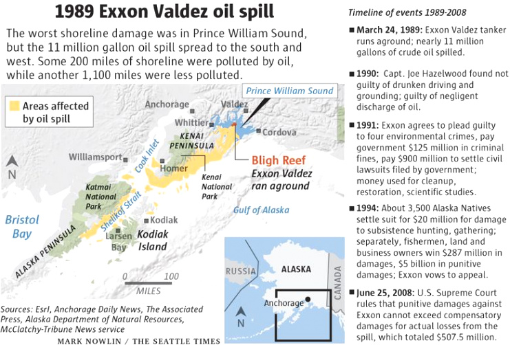 Small Business software In Valdez-cordova Ak Dans It's Been 30 Years since the Exxon Valdez Oil Spill. Here's What ...