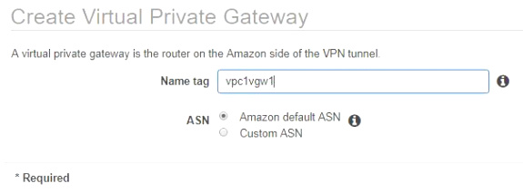 Vpn Services In Jefferson Oh Dans How to Vpn Connect Between Azure and Aws with Managed Services ...