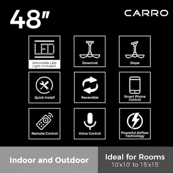 Car Rental software In Sawyer Wi Dans Carro Sawyer 48 In. Dimmable Led Indoor/outdoor Black Smart ...