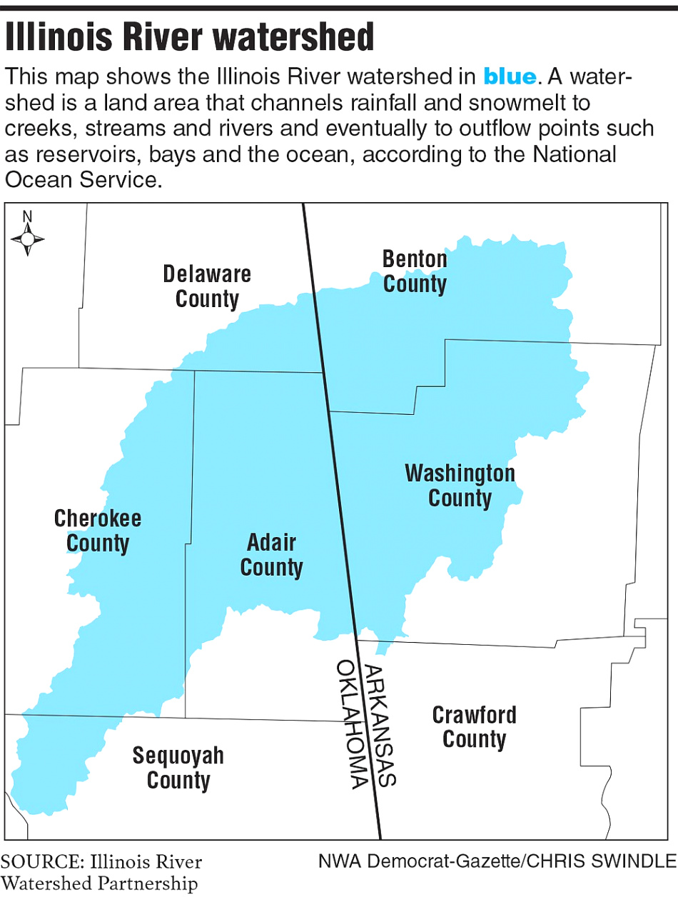 Small Business software In Crawford Ar Dans Illinois River Watershed Partnership Educates northwest Arkansas ...