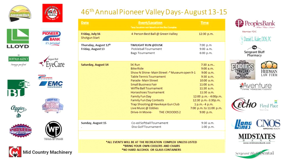 Small Business software In Floyd Ia Dans Pioneer Valley Days