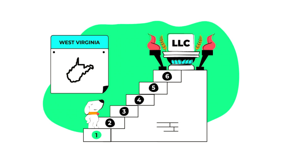 Small Business software In Hampshire Wv Dans How to Start A West Virginia Llc Video