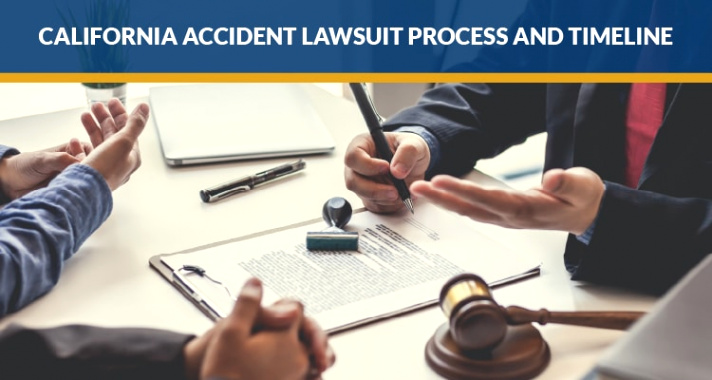 Car Accident Lawyer In Cross Ar Dans California Accident Lawsuit Process and Timeline Kuvara Law Firm