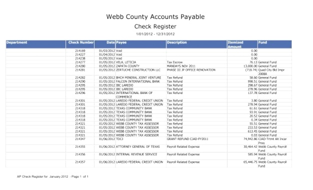 Car Rental software In Wilbarger Tx Dans Webb County Accounts Payable