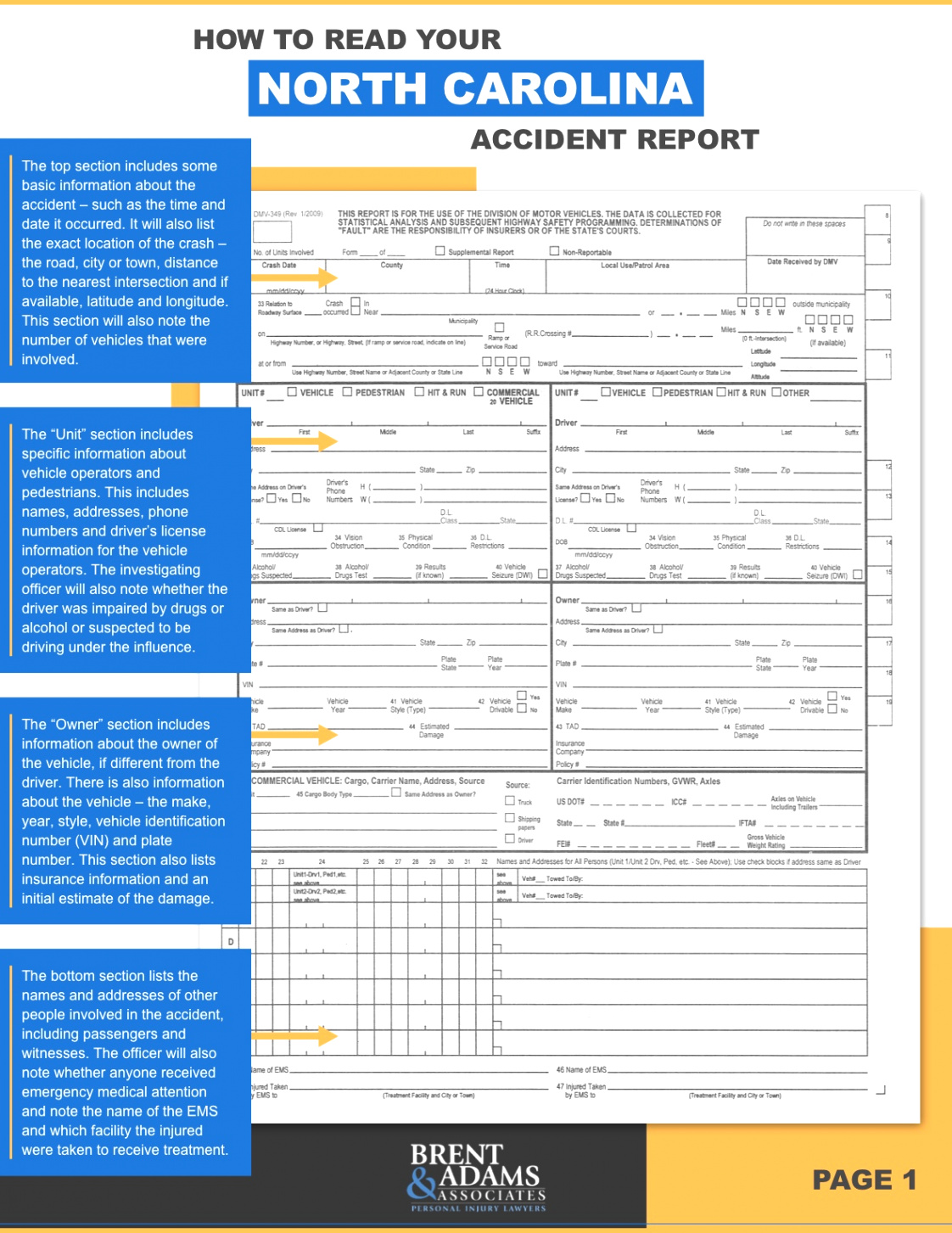 Orange Nc Car Accident Lawyer Dans How Ten are Accidents Reported to the Dmv Truck Accident Lawyers