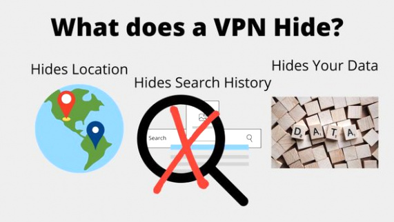 Vpn Services In Jerome Id Dans Does A Vpn bypass the Dns On Your Router? - Quora