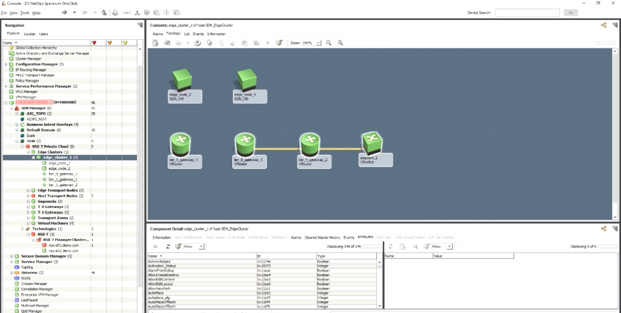 Cheap Vpn In Custer Sd Dans Monitoring Sd-wan for Vmware Nsx-t