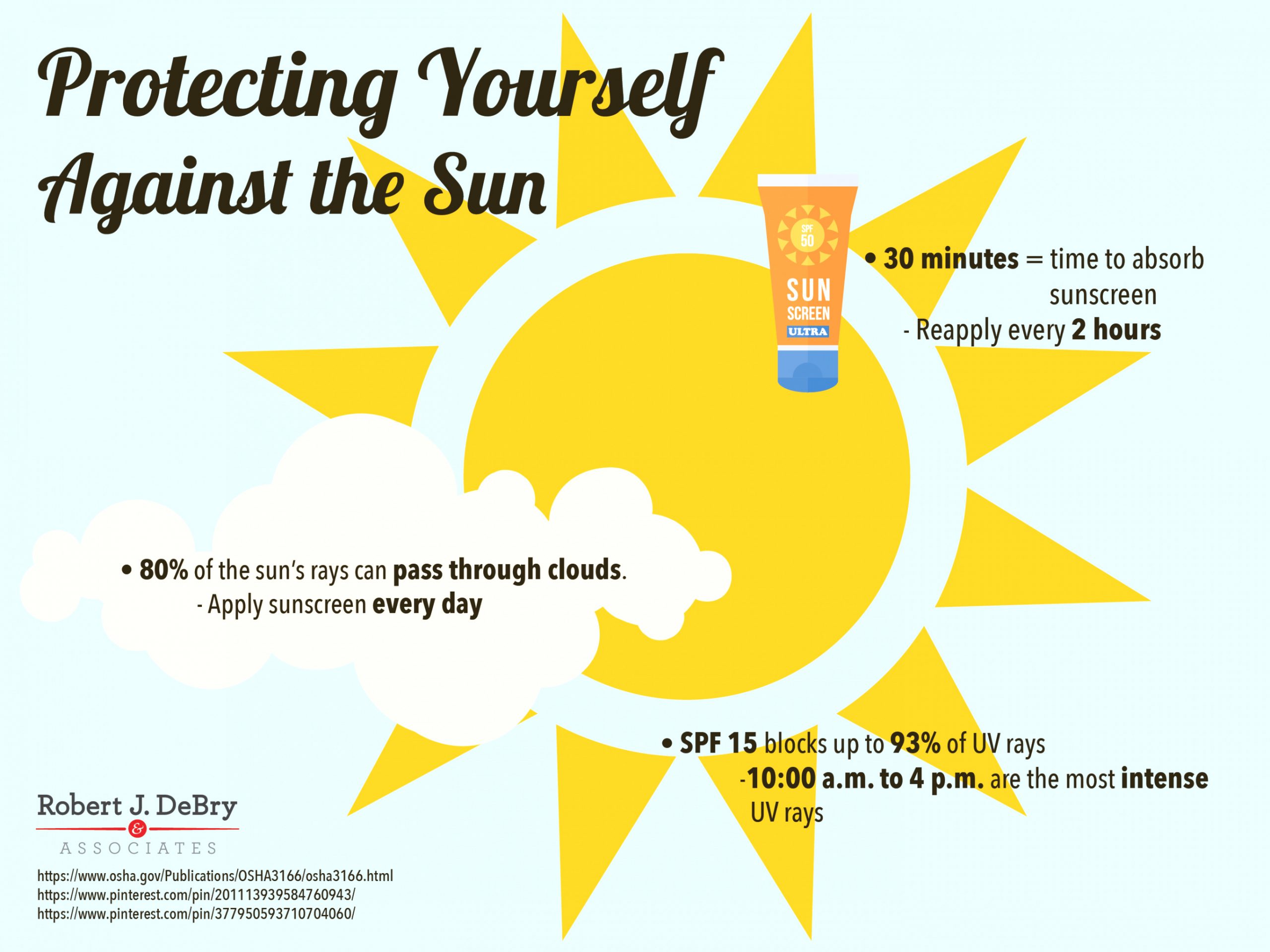 Personal Injury Lawyer Reddit Dans Protect Yourself Against the Heat and the Sun This Summer