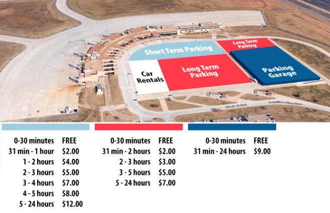 Car Rental software In Smith Tx Dans City Of Lubbock - Departments Airport