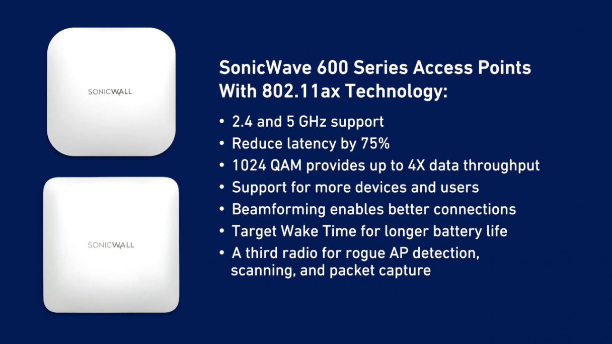 Cheap Vpn In Oktibbeha Ms Dans sonicwave Secure Wireless Access Points sonicwall
