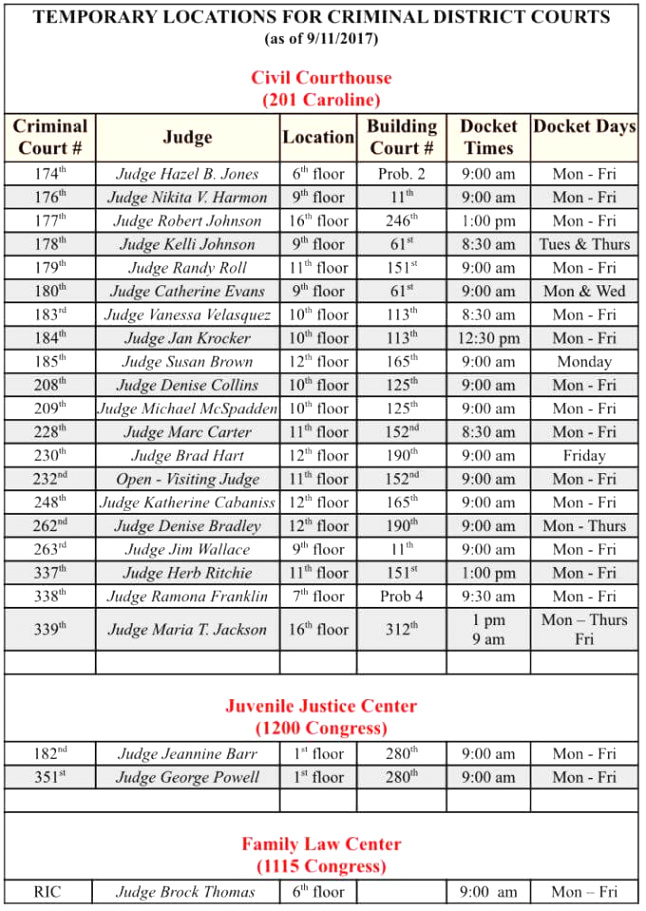 Harris County Dwi Lawyer Dans Temporary Harris County Court Locations – Houston Law – Adamo & Adamo