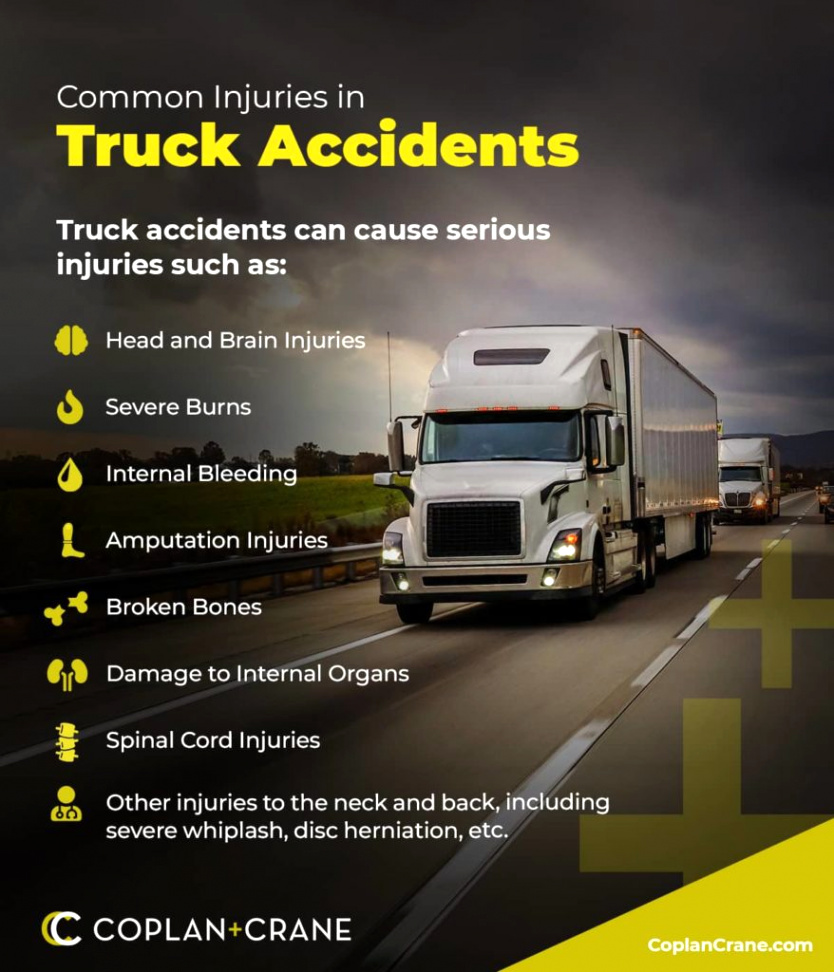 Truck Accident Lawyer Chicago Dans Chicago Truck Accident Lawyer Trucking Accident attorneys