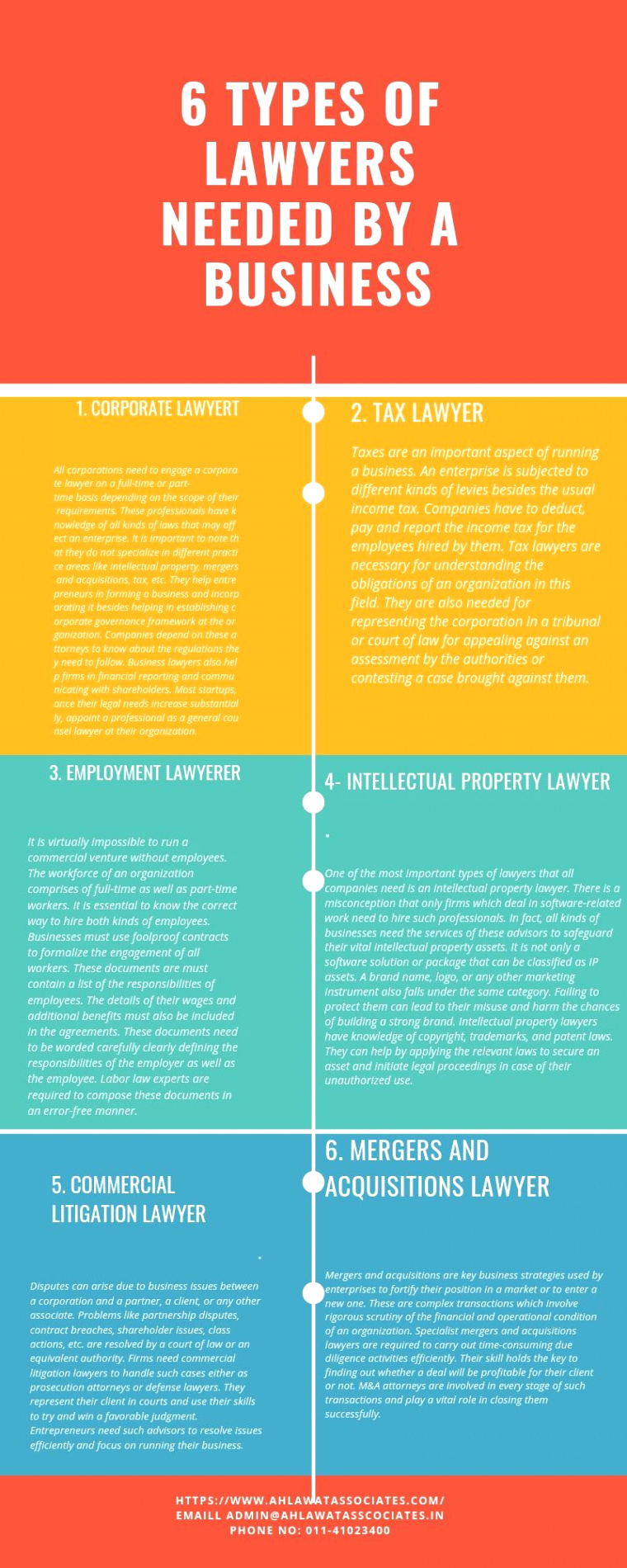 Family Law Lawyer Website Design Dans What are the Types Law Firms Darrin Kenney S Templates