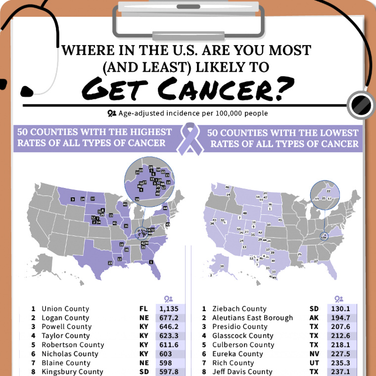 Premises Liability Lawyer New York Dans where In the U S are You Most and Least Likely to Get Cancer