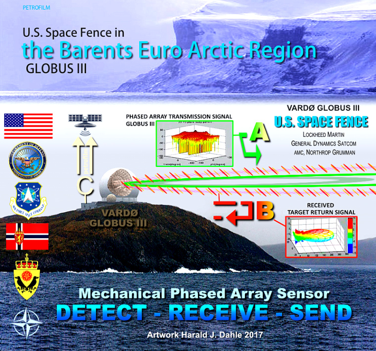 Head On Collision Lawyer Dans Conceptual Marketing Corporation Analysis Information From A European